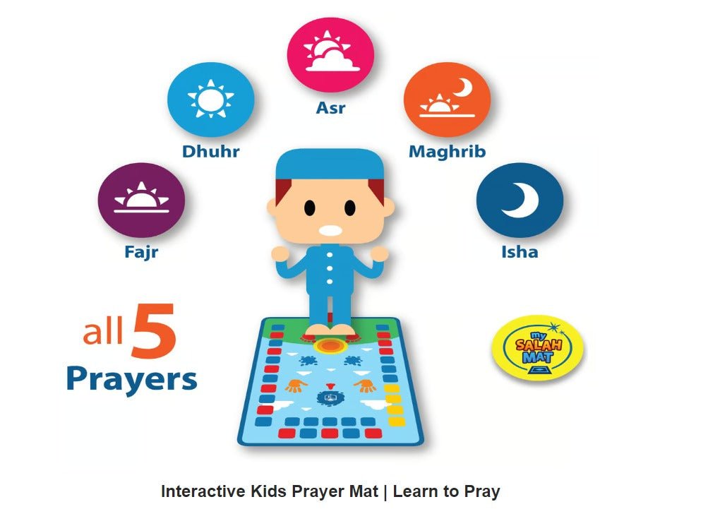 Islamic Prayer Mat for Kids – Educational Learning Salah Rug
