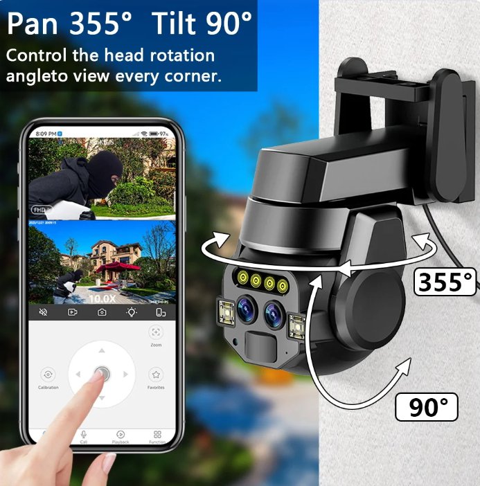 Outdoor High Security Camera ©