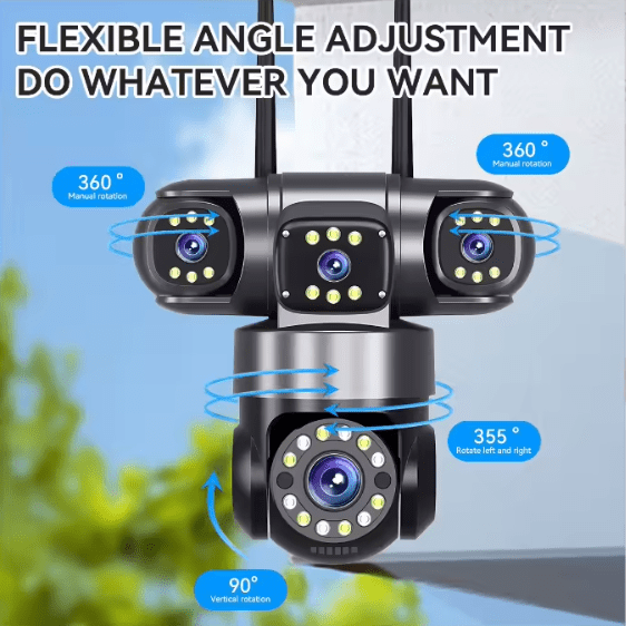 LX - Triple-Lens Security Camera ©