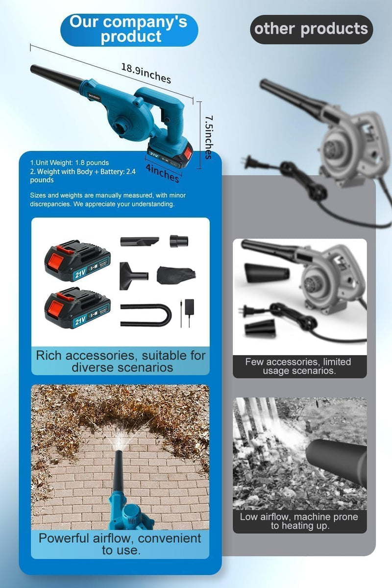 Cordless Leaf Blower Vacuum Ⓢ